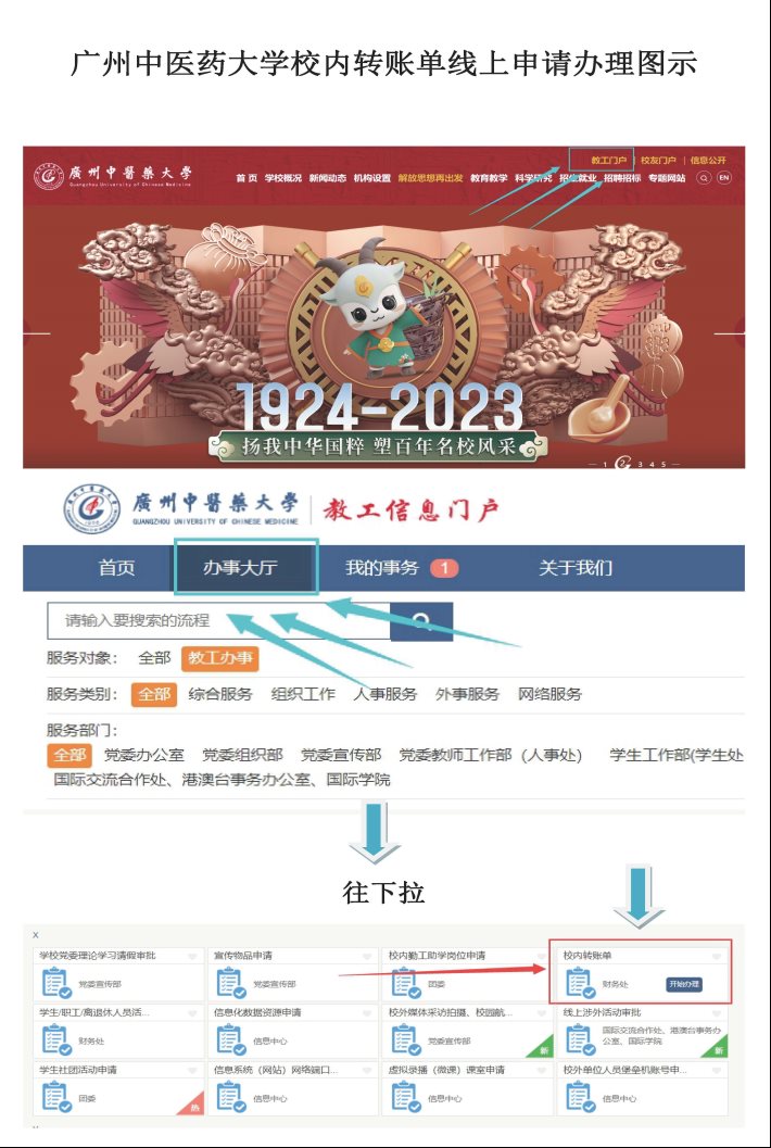 广州中医药大学校内转账单线上申请办理图示_页面_1